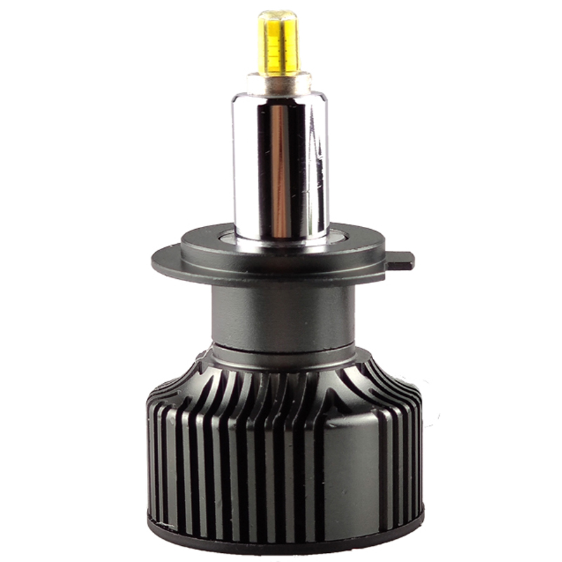 Category Image - Becuri faruri